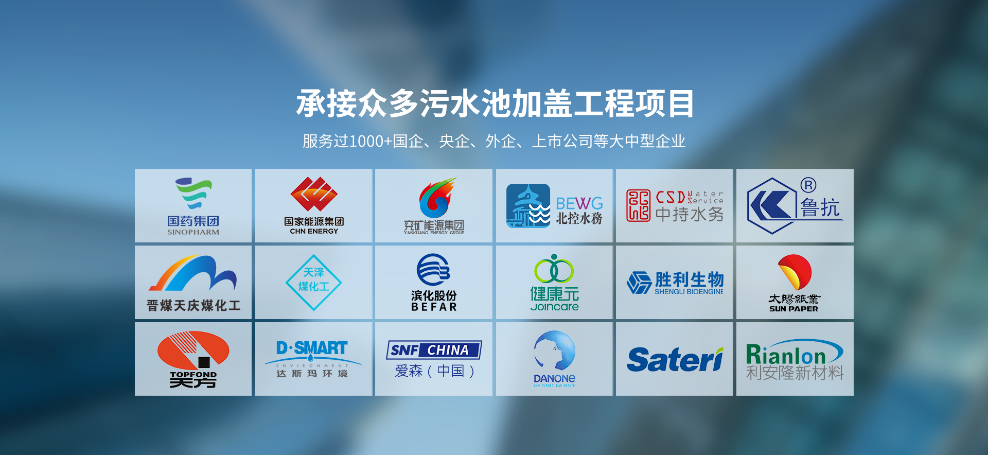 污水池加盖厂家